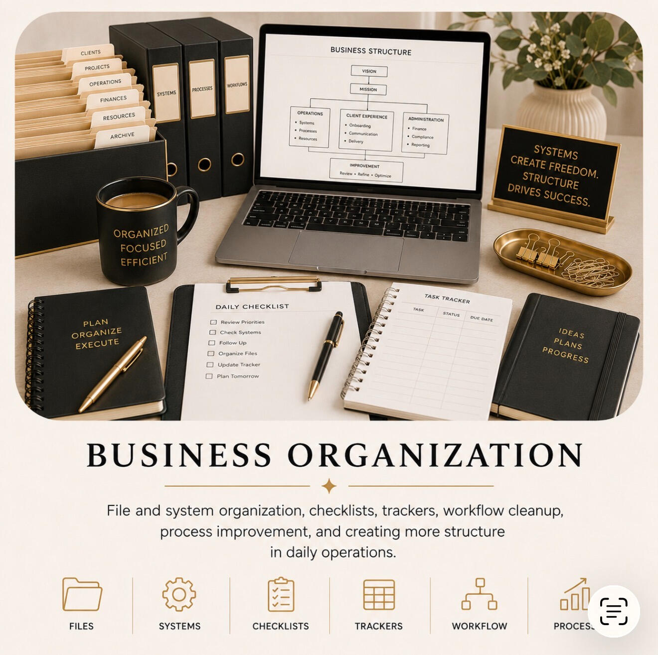 Business Organization